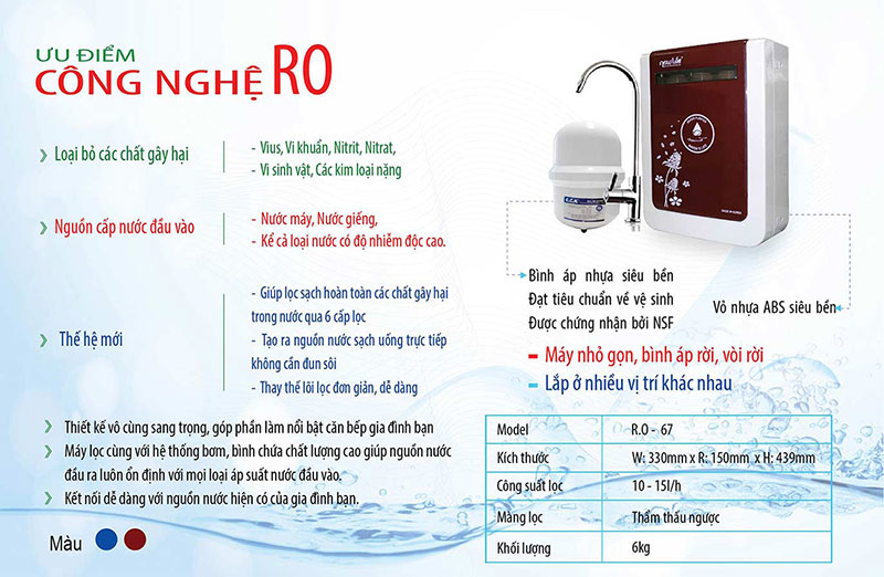 may loc nuoc new life ro 67